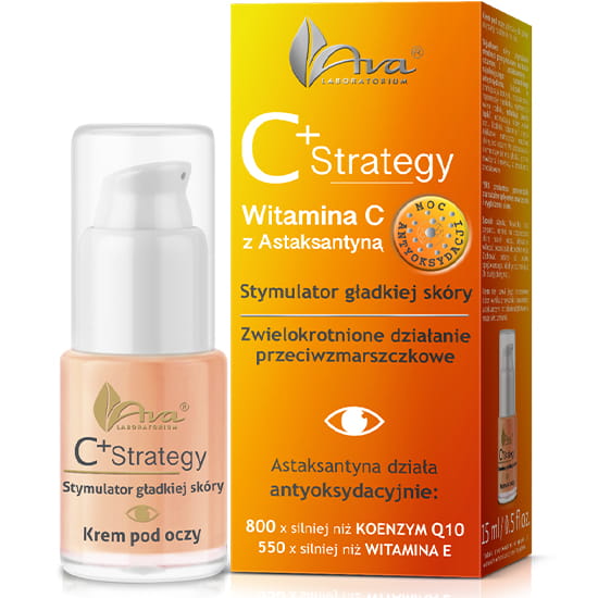 AVA C+ STRATEGY